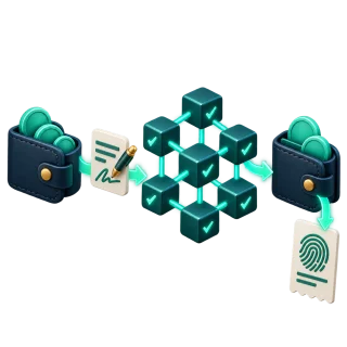 A 3D transaction moving between wallets through a network and producing a receipt